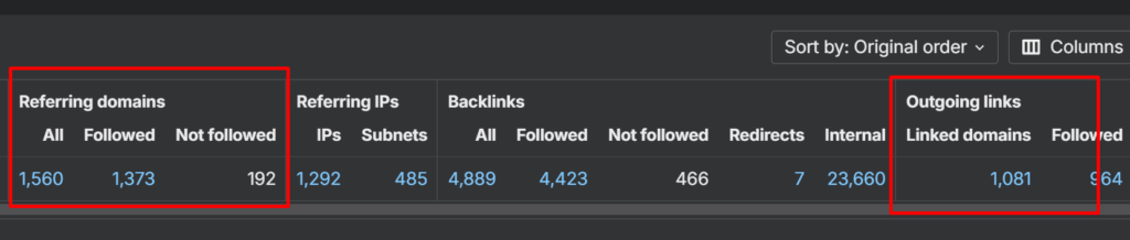 Link ratio